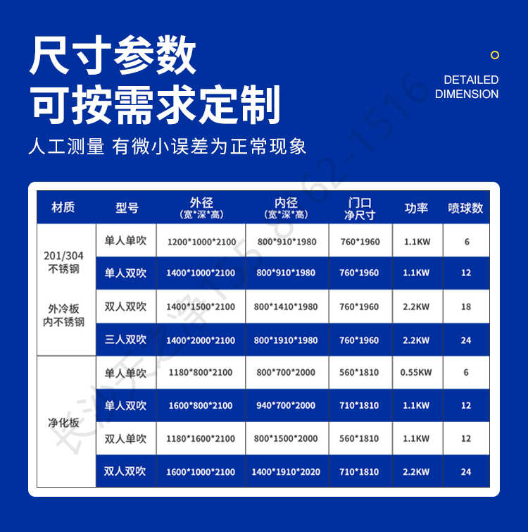 長沙天之凈不銹鋼貨淋室-尺寸參數(shù)