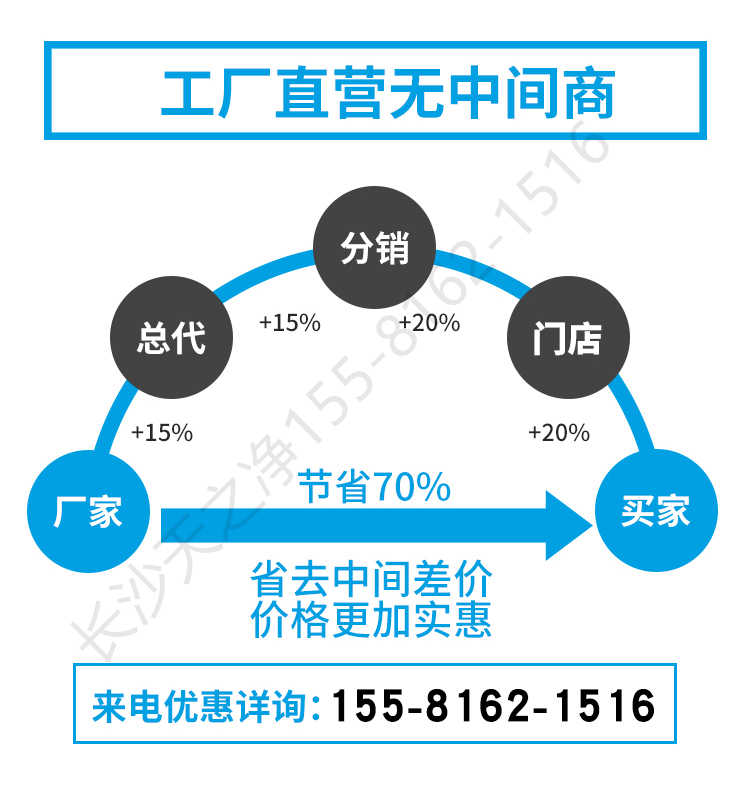 長沙天之凈潔凈車間外冷板風(fēng)淋室-廠家直供