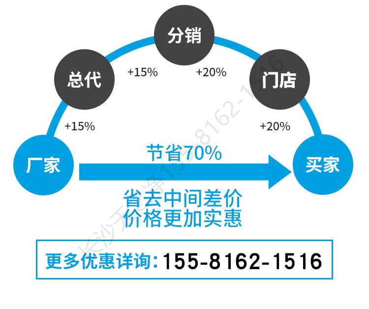 長沙天之凈空氣自凈器-廠家直供